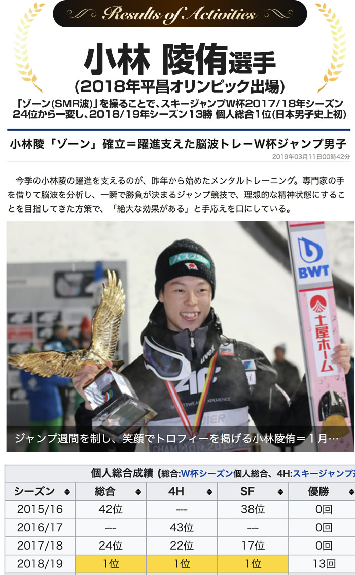 小林陵侑選手