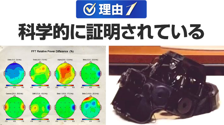 科学的に証明されている
