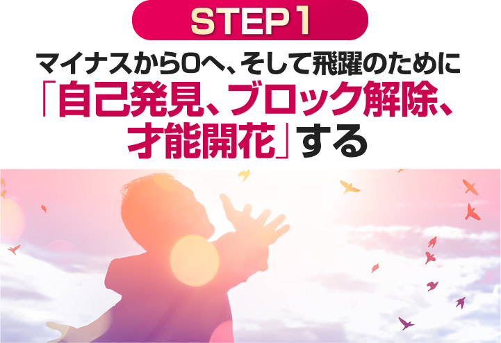 マイナスから０へ、そして飛躍のために「自己発見、ブロック解除、才能開花」する